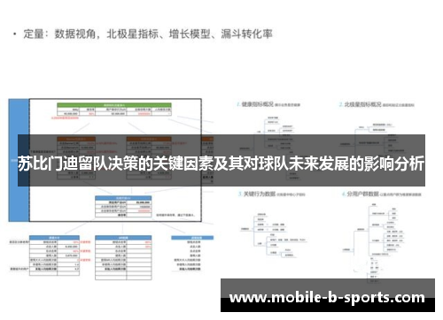 苏比门迪留队决策的关键因素及其对球队未来发展的影响分析