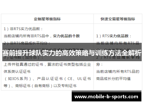 赛前提升球队实力的高效策略与训练方法全解析 赛前提升球队实力的高效策略与训练方法全解析