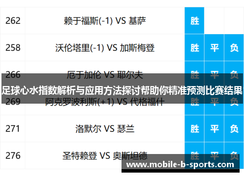 足球心水指数解析与应用方法探讨帮助你精准预测比赛结果 足球心水指数解析与应用方法探讨帮助你精准预测比赛结果