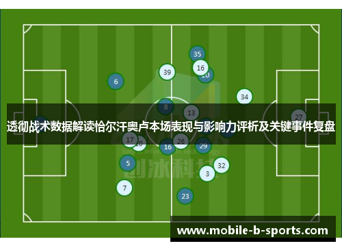 透彻战术数据解读恰尔汗奥卢本场表现与影响力评析及关键事件复盘 透彻战术数据解读恰尔汗奥卢本场表现与影响力评析及关键事件复盘