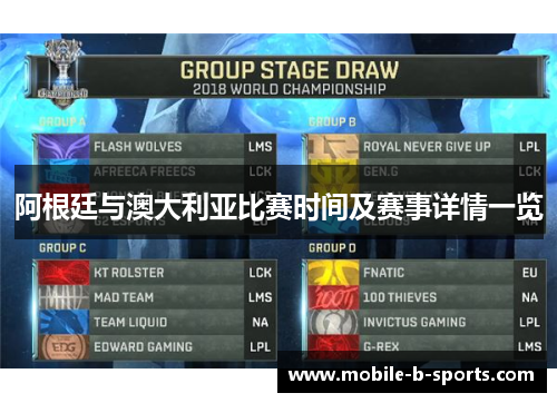 阿根廷与澳大利亚比赛时间及赛事详情一览