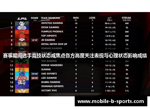 赛事期间选手竞技状态成焦点各方高度关注表现与心理状态影响成绩
