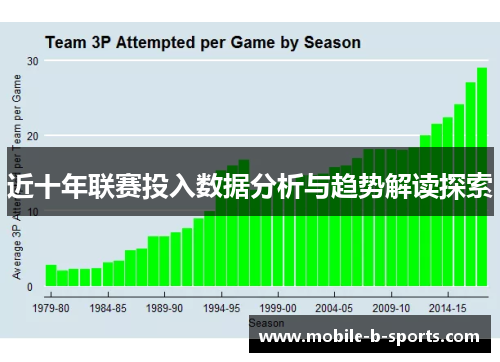 近十年联赛投入数据分析与趋势解读探索