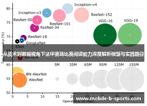 从战术到数据视角下法甲赛场比赛阅读能力深度解析模型与实践路径