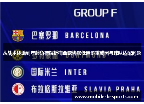 从战术环境到年龄负荷解析梅西欧协联低迷多重成因与球队适配问题